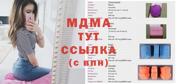 Альфа ПВП Балабаново